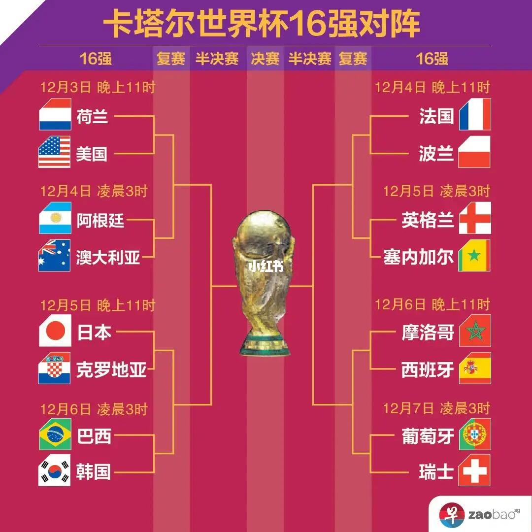 局势同