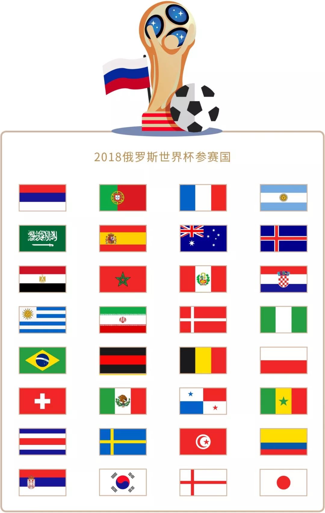 现尤文与